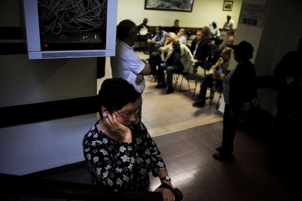 Média de espera para doentes urgentes entre as 18 horas e uma hora na região de Lisboa