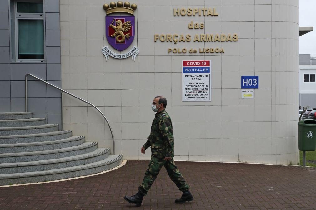 Hospital das Forças Armadas recebe doentes do SNS a partir de hoje