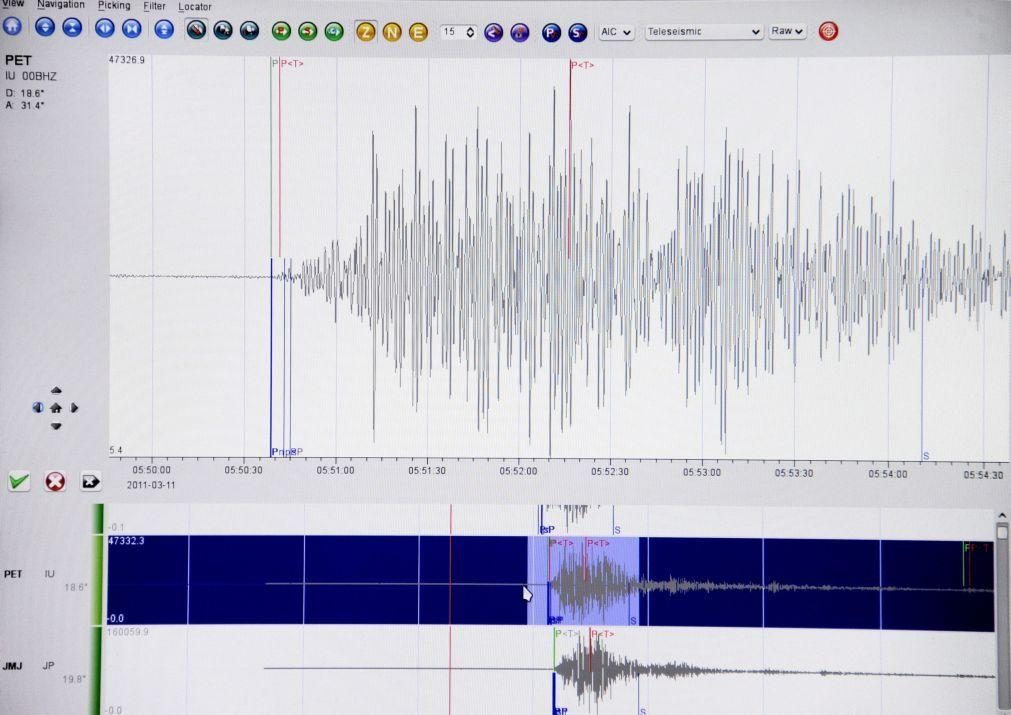 Forte sismo de 7,1 na escala de Richter abala noroeste da China