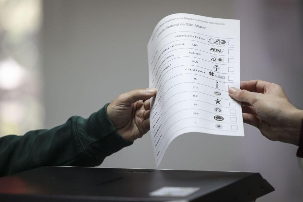 Eleições/Açores: Concluído apuramento geral sem alteração de mandatos
