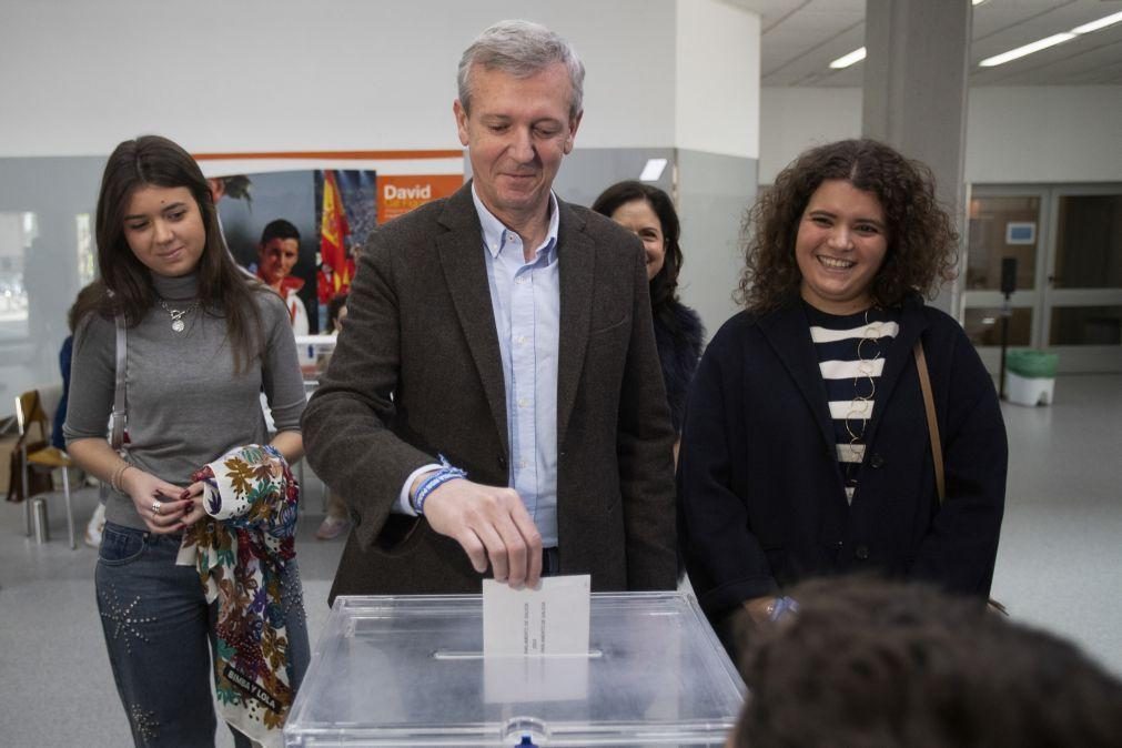 PP consegue quinta maioria asbsoluta consecutiva na Galiza