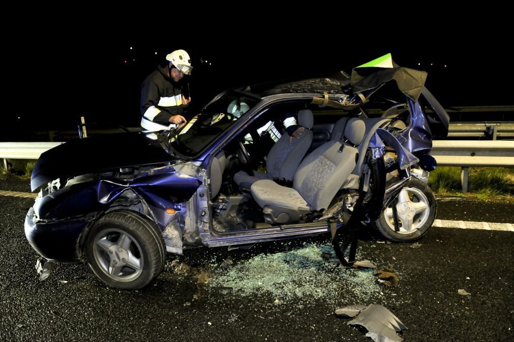 Jovem portuguesa de 19 anos morre em acidente rodoviário em Espanha