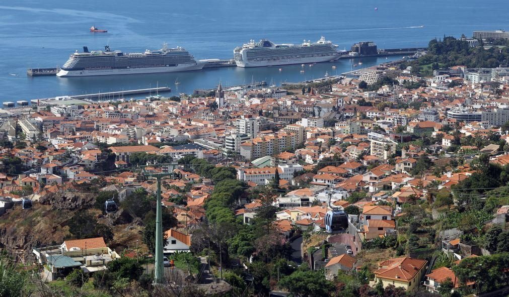 Madeira com excedente orçamental de 25,3 ME em 2023 depois de 8 anos com défice