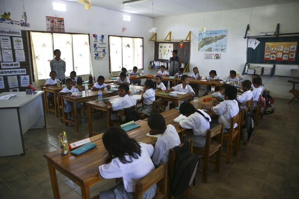 Baixa taxa de aprovação nos exames de candidatos a professores em Timor-Leste
