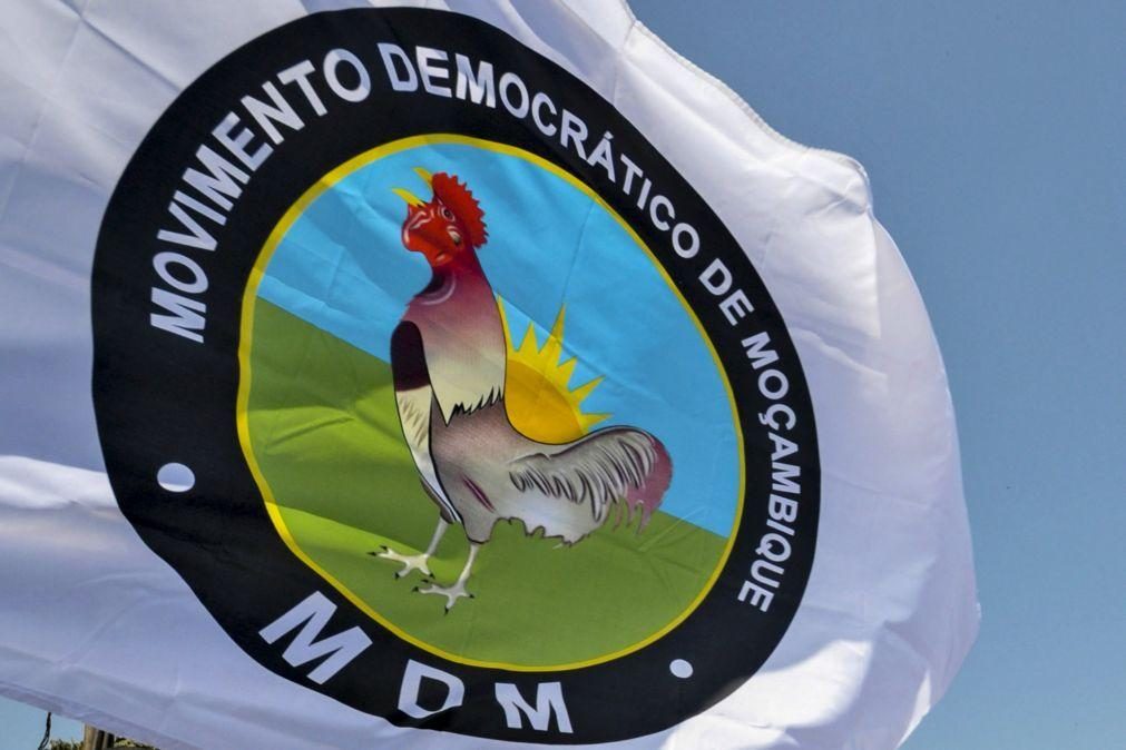 Moçambique/Eleições: MDM reúne-se em maio para apreciar perfil dos candidatos a PR