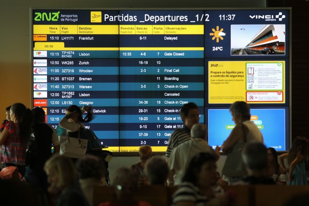Residentes podem beneficiar de bilhetes que sobrem para voo charter dos estudantes da Madeira