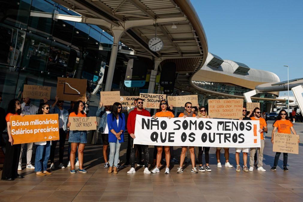 Greve na easyJet com adesão de 73% segundo companhia e