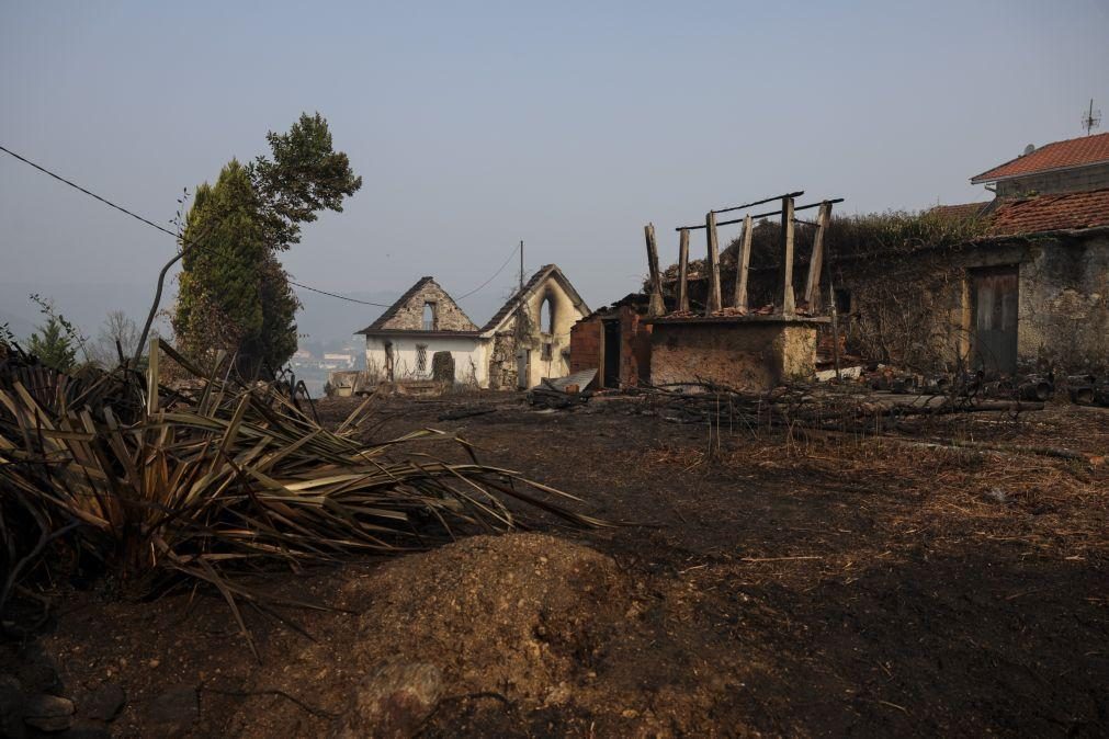 Montenegro anuncia 500 milhões de euros de fundos europeus para cobrir prejuízos dos incêndios