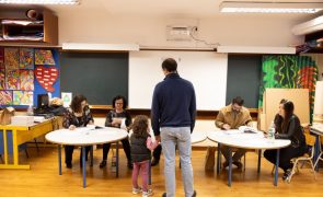 Abstenção na Madeira entre 41% e 47%