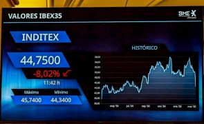 Bolsas europeias em baixa afetadas de novo pela política tarifária dos EUA