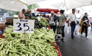 Inflação na Turquia cai para 38,1% em março, o nível mais baixo desde 2021