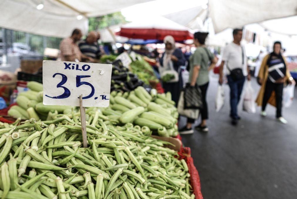Inflação na Turquia cai para 38,1% em março, o nível mais baixo desde 2021