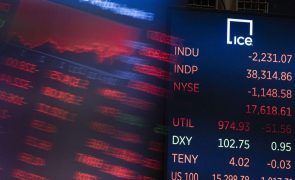 Wall Street baixa 6% e perdas nas capitalizações ascendem a 6,4 biliões USD