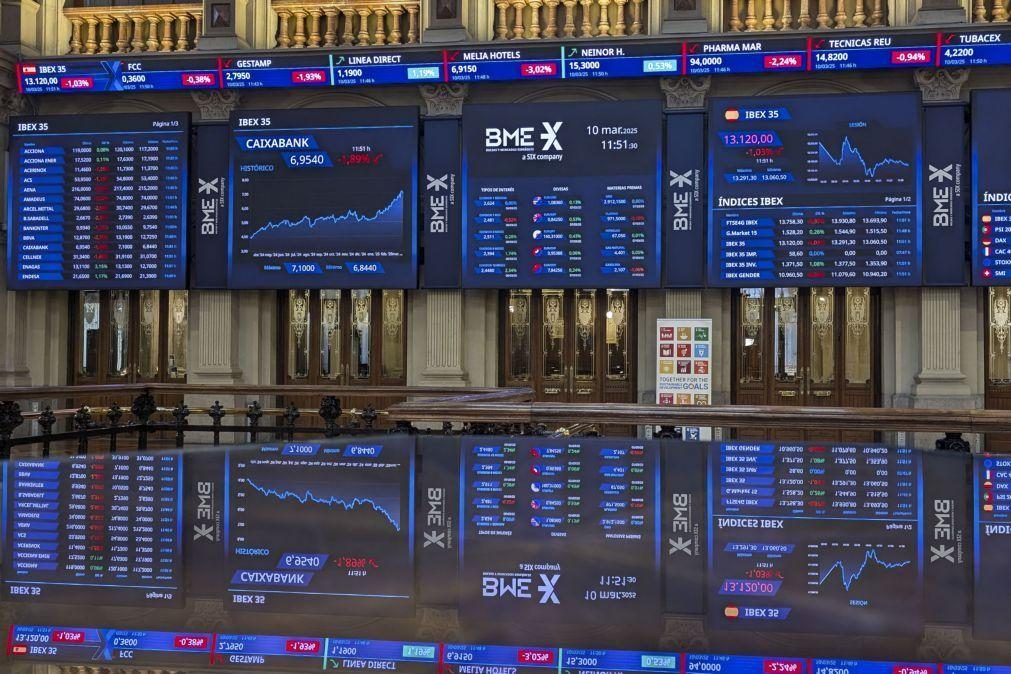 Bolsas europeias em forte queda devido à inflexibilidade de Donald Trump