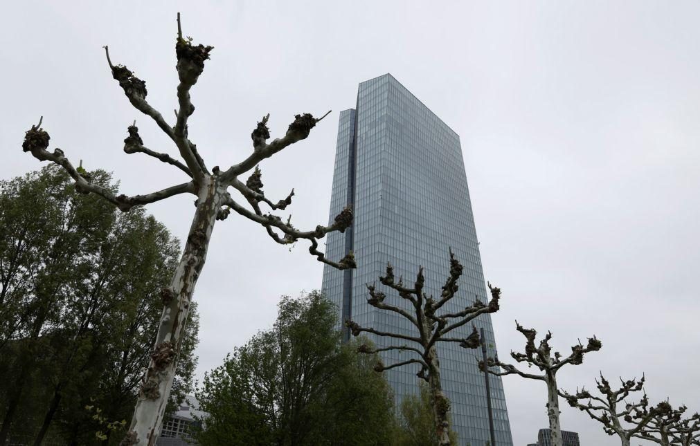 BCE corta taxa de juro em 25 pontos base para 2,25%