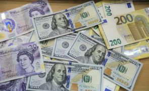 Riscos para a estabilidade financeira mundial 