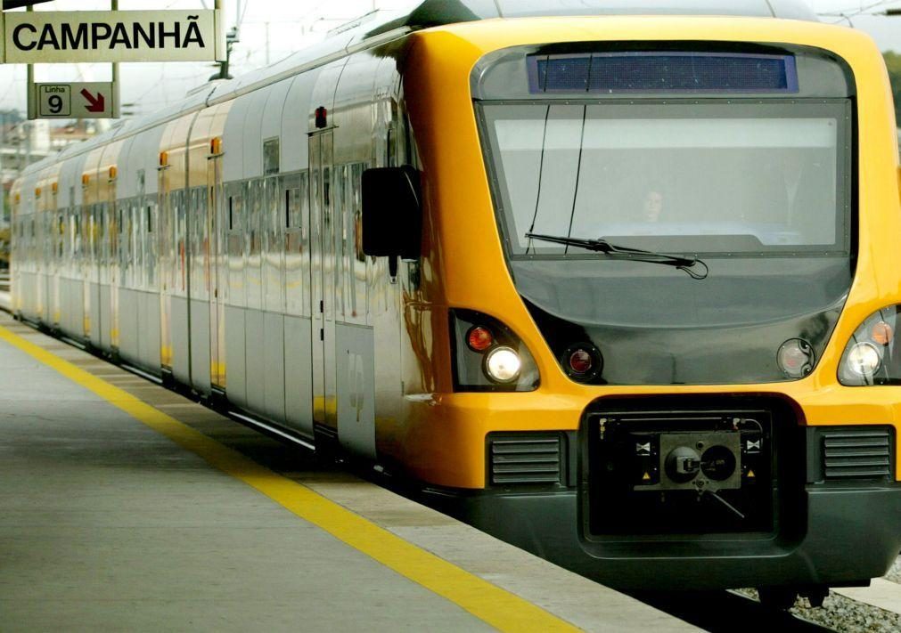 Circulação de comboios parada devido a greve de trabalhadores da CP - Sindicato