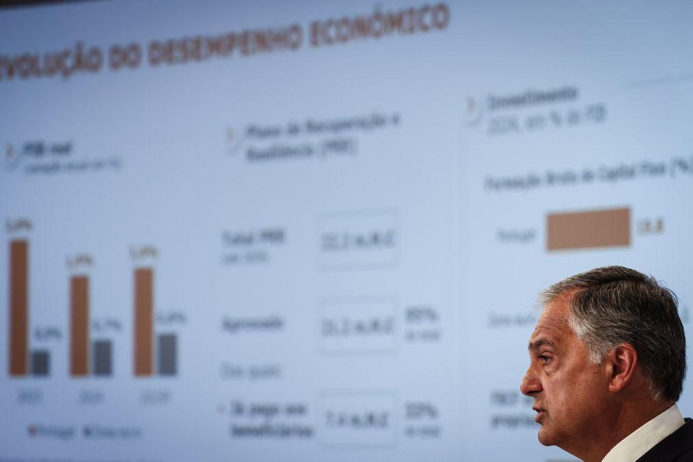 BPI estima encaixe acima de 95 ME com venda parcial do BFA em julho