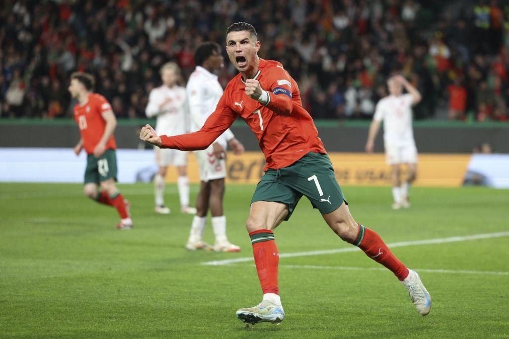 Cristiano Ronaldo é novamente o desportista mais bem pago do mundo