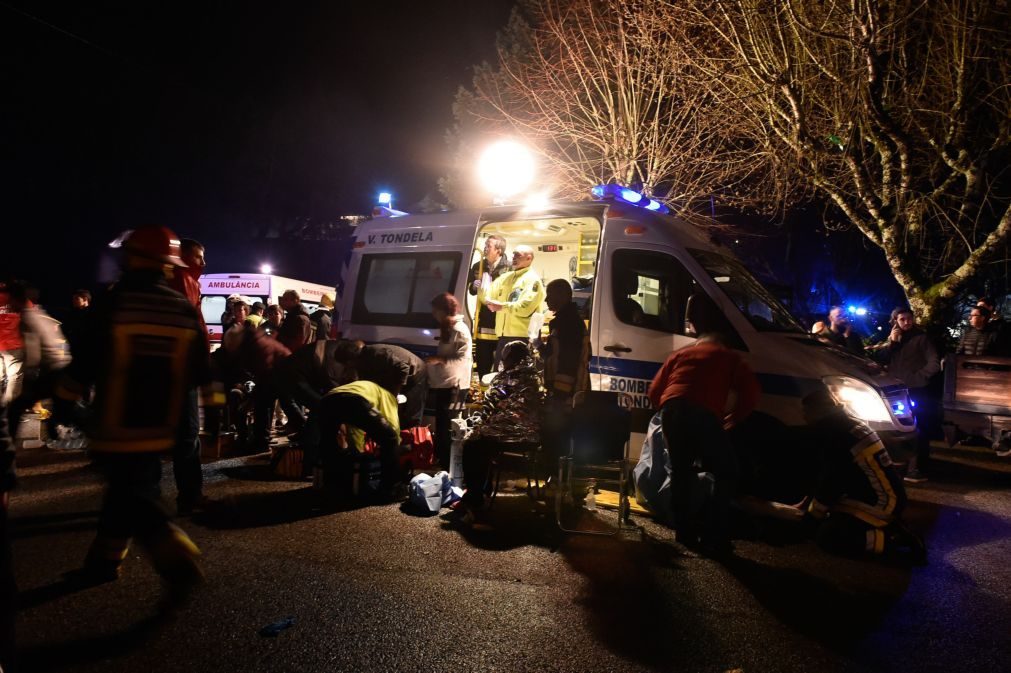 Morreu mais uma vítima do incêndio em Tondela