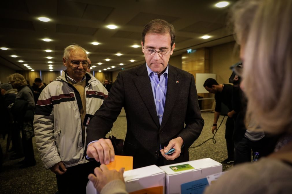 Passos Coelho