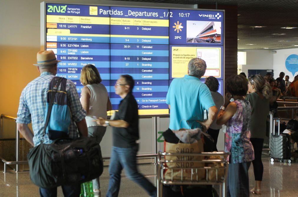 Vento forte faz divergir três aviões do Aeroporto da Madeira