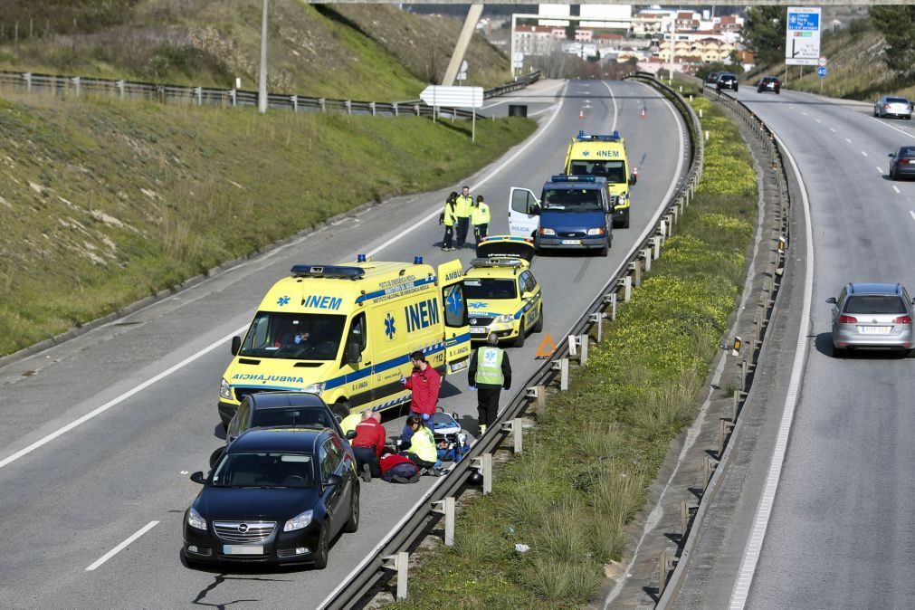 E a estrada mais perigosa de Portugal é...