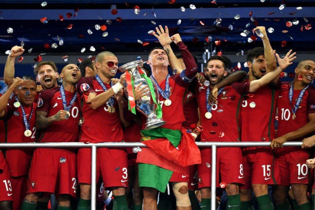Já se conhece o grupo de qualificação de Portugal para o EURO 2020