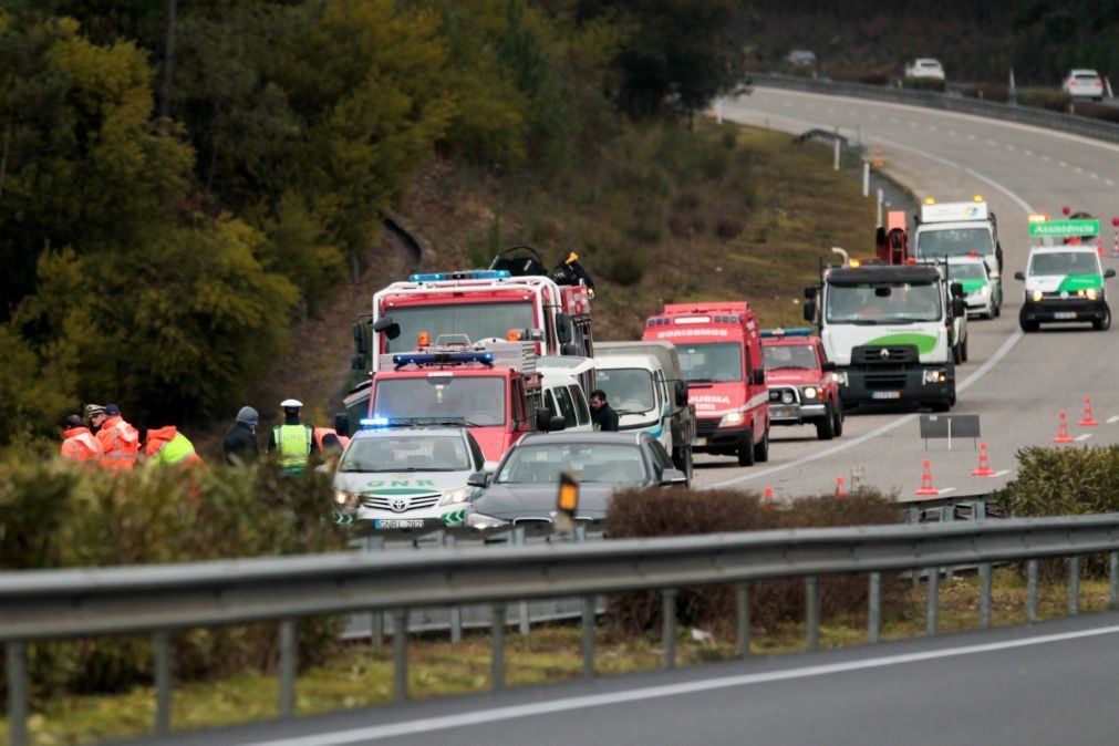 Três dos seis feridos do despiste na A1 ficaram em estado grave