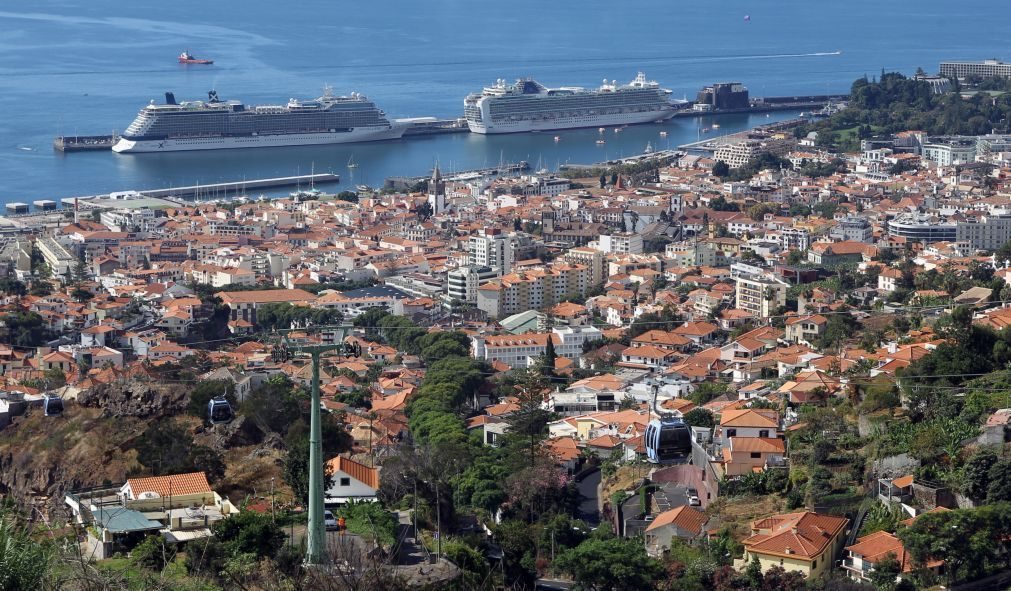 Portugal é o Melhor Destino Turístico da Europa pela 3.ª vez consecutiva