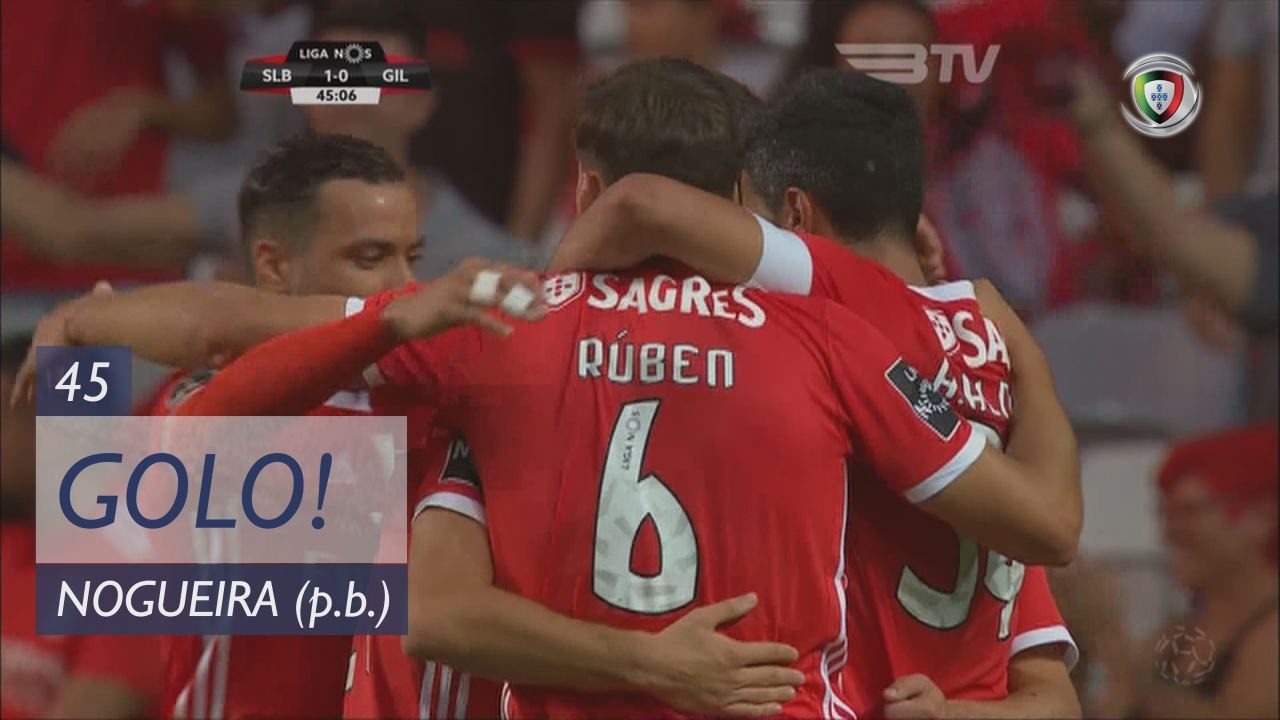 ALERTA | Golo no Benfica-Gil Vicente [vídeo]