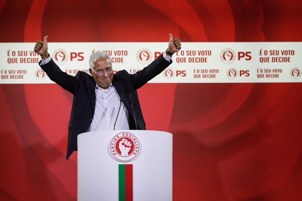 Sondagens: PS ganha sem maioria absoluta e reduz vantagem sobre PSD