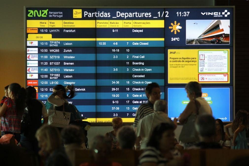 Mau tempo | Mais voos cancelados no aeroporto da Madeira