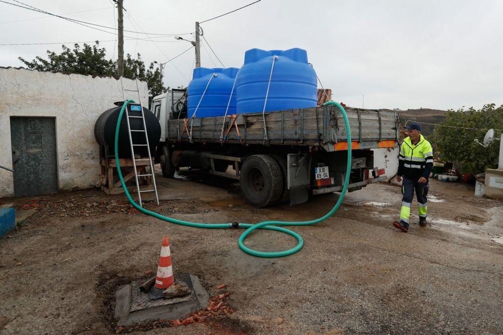 Clima | Algarve continua em seca extrema, mas o resto do continente melhora