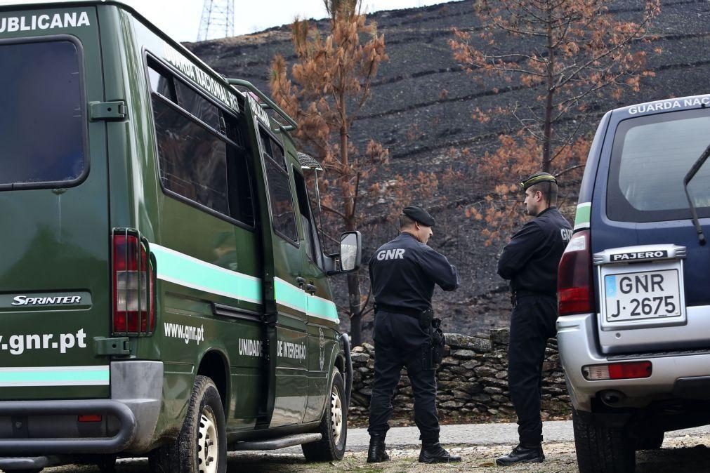 GNR deteve quatro homens por violência doméstica no Porto