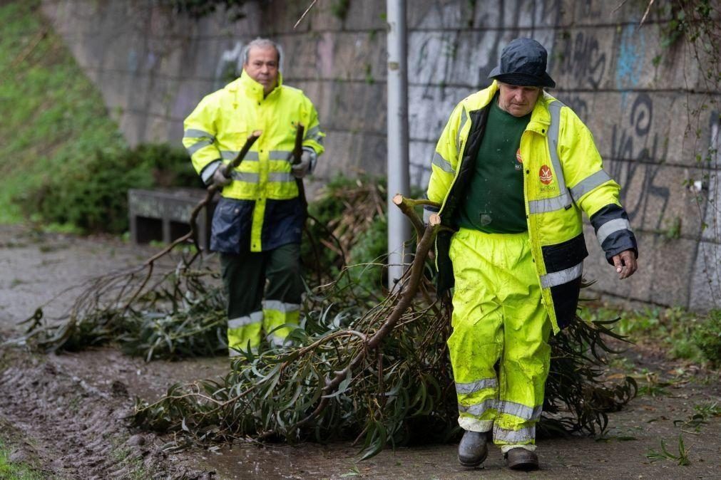 Elsa | Tâmega já subiu mais de três metros em Chaves e condiciona trânsito