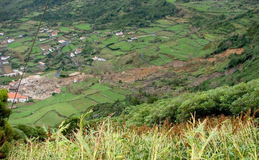 Duas ilhas dos Açores sob aviso amarelo devido à previsão de chuva forte