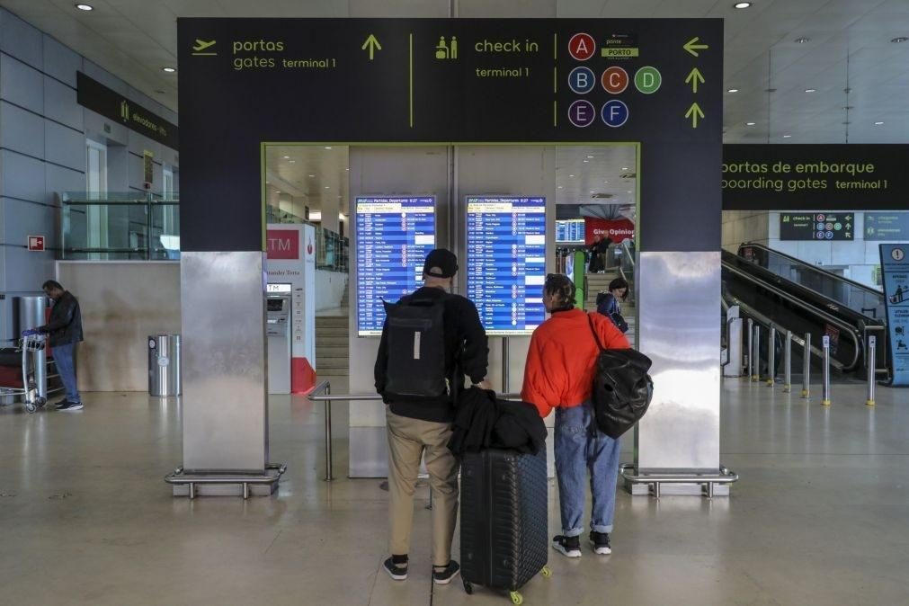 Greve na Portway deverá cancelar vinte voos no Porto