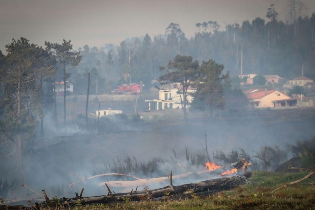 Extinto fogo que deflagrou na Calheta há três dias