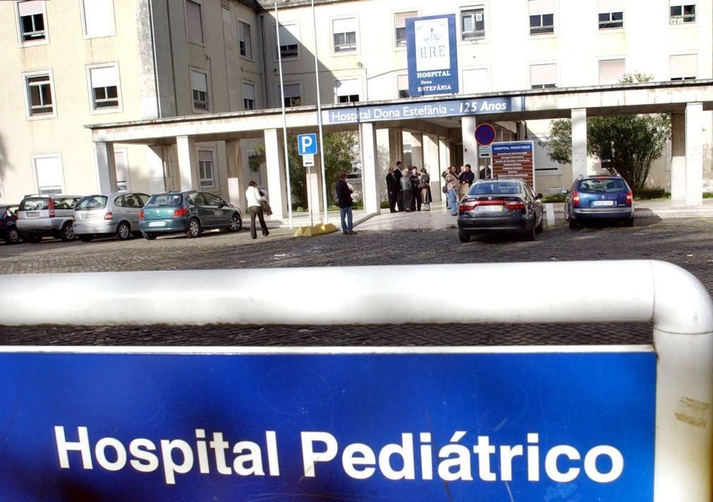 Covid-19: Há seis crianças internadas em estado grave no Hospital D. Estefânia