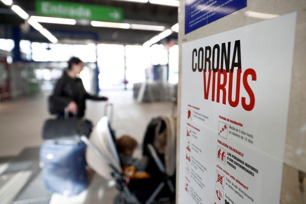 Coronavírus. Madrid tem 40 mortos e quase 2.000 casos positivos