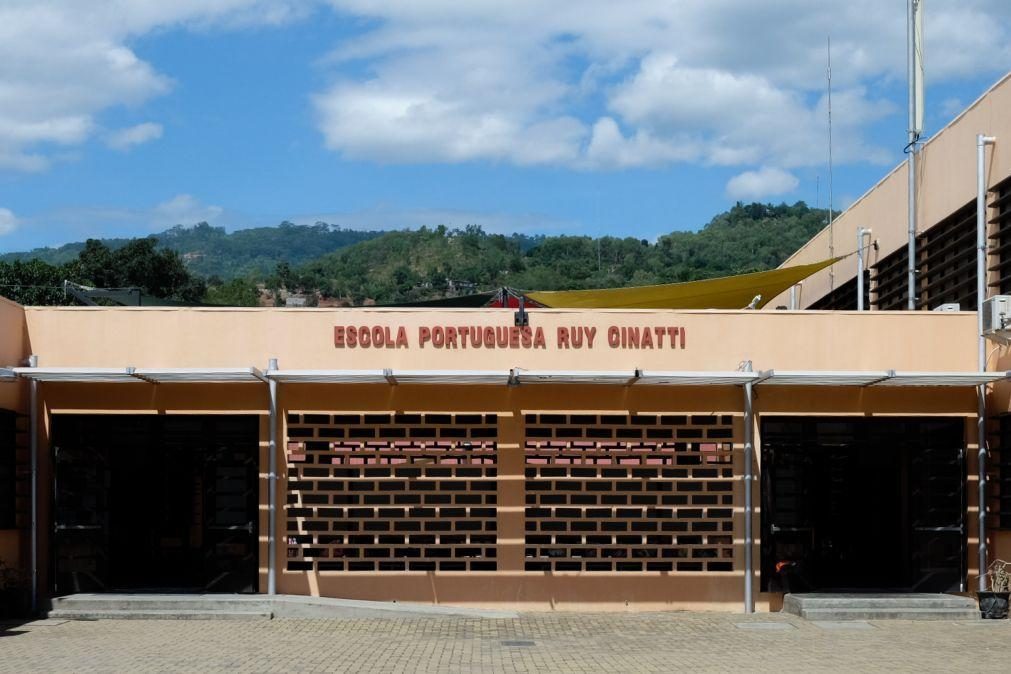Alunos e professores presos em escola devido a temporal.