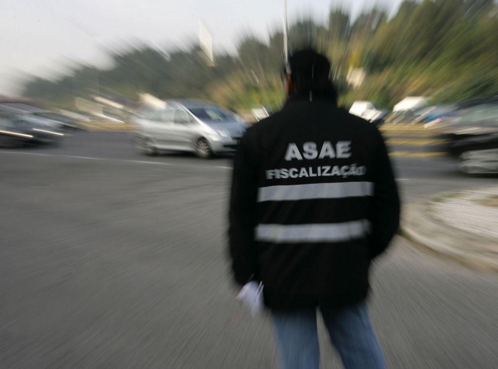 ASAE fiscalizou mais de 3.100 operadores económicos e aplicou 700 multas