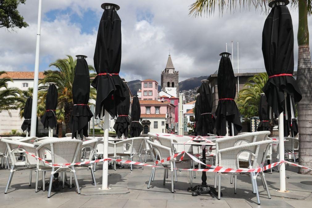 Covid-19: Madeira tem 16 casos mais quatro do que na segunda-feira
