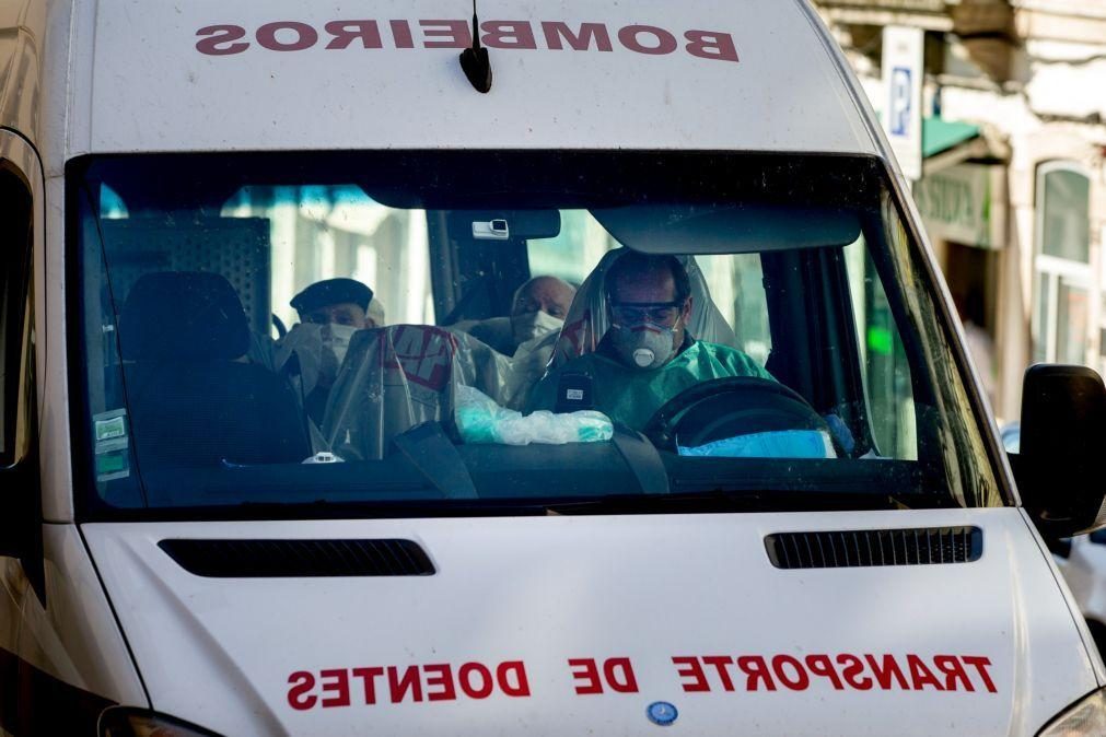 Covid-19: Transporte de doentes em causa devido à falta de equipamentos, dizem bombeiros