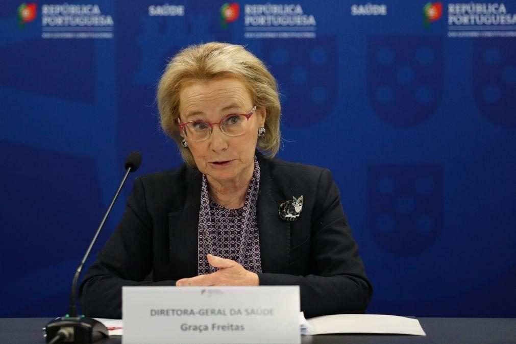 Graça Freitas refere a atual situação em Portugal: «Estamos no ponto de equilíbrio»