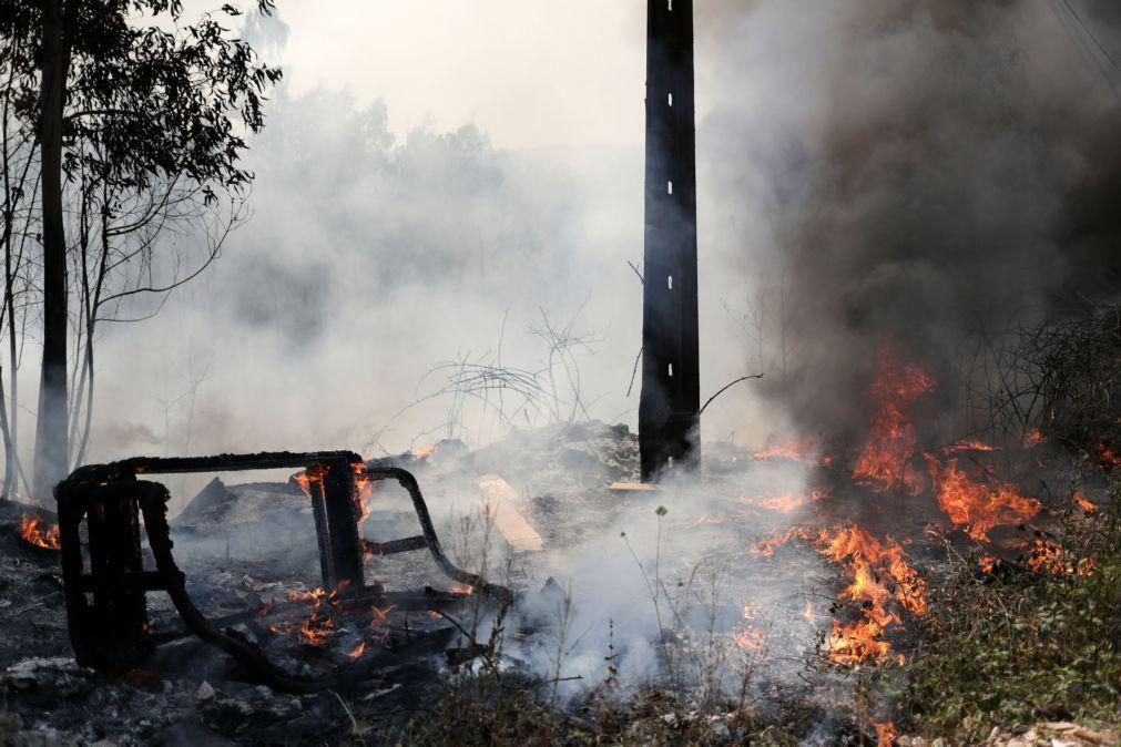 Incêndios: Quase 300 militares no terreno entre hoje e segunda-feira