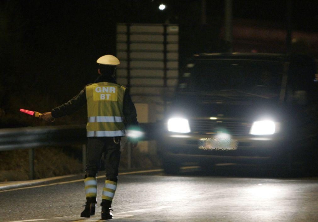 GNR detém 40 pessoas e regista 462 infrações rodoviárias desde sábado à noite