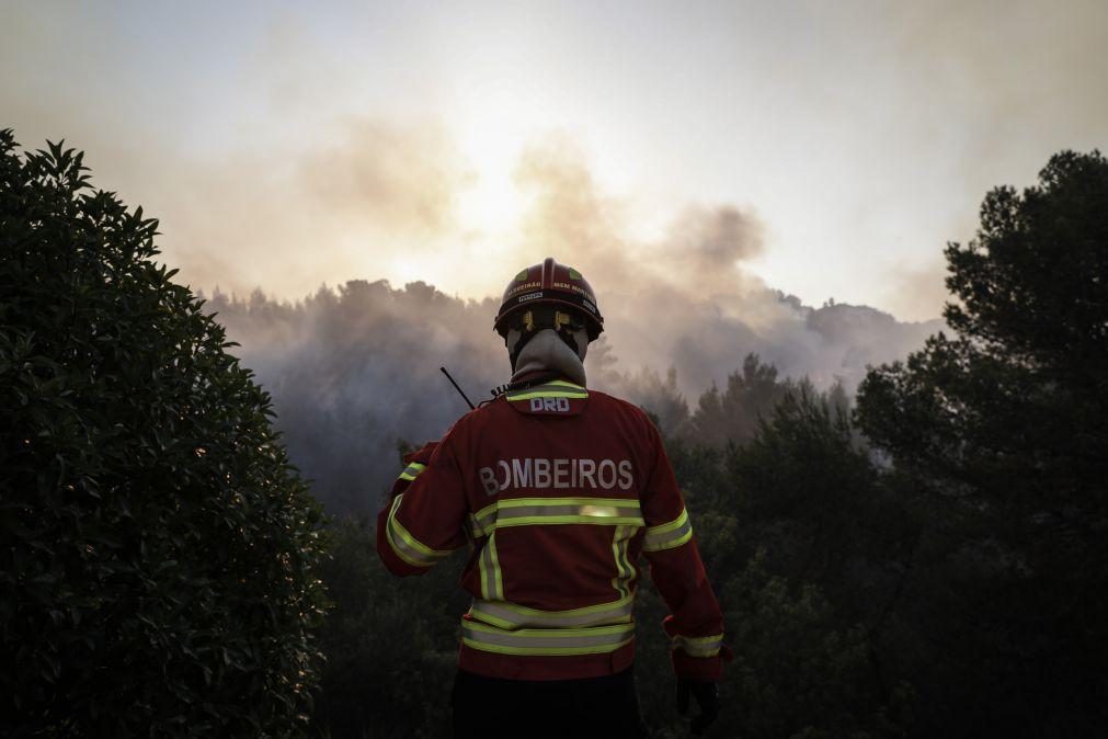 Mais de 30 concelhos em risco máximo de incêndio