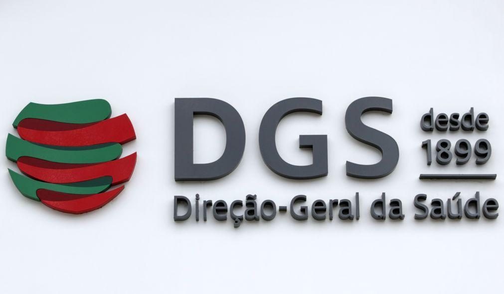 Avante!: Organização tem responsabilidade de aplicar medidas para reduzir riscos - DGS